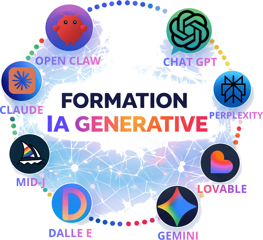 Programme IA Générative